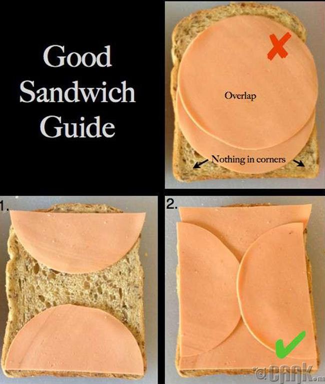 Төгс сэндвич бэлдэх арга