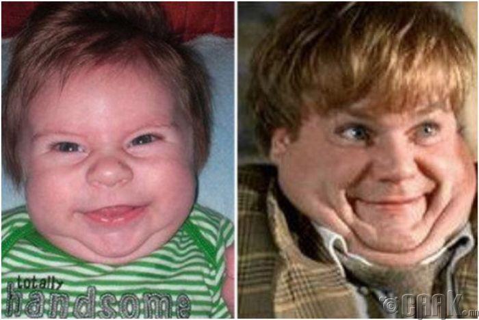 Крис Фарли (Chris Farley)