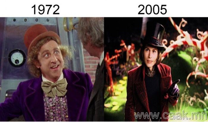 Charlie and the chocolate Factory