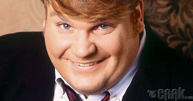 Крис Фарли (Chris Farley)