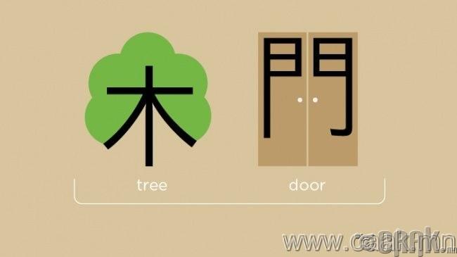 Мод + хаалга = модон хаалга
