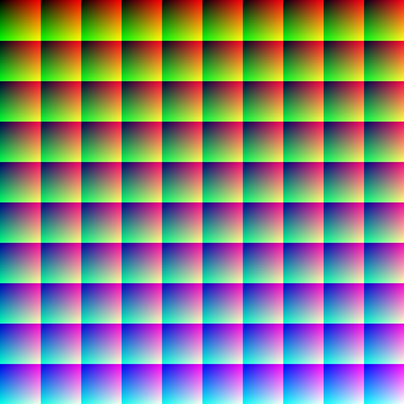 Доорх зурагт нэг сая өнгө бий. Пиксель болгон нь өөр өнгөтэй.