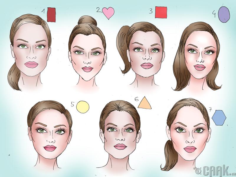 article_images/Determine-Your-Face-Shape-Step-10_watermarked.jpeg