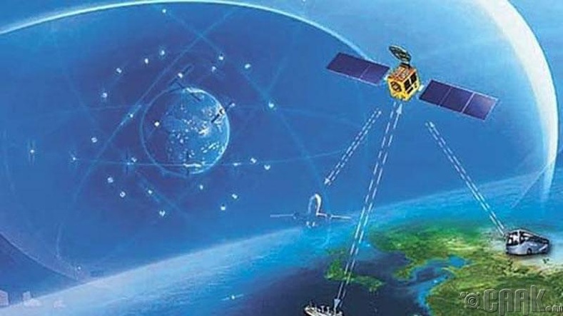 "Beidou" навигацийн хиймэл дагуулын систем