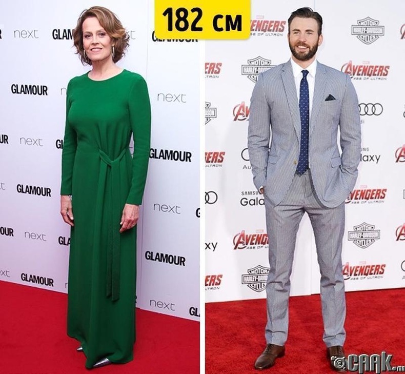 Жүжигчин Сигорни Вивер (Sigourney Weaver) болон Крис Эванс (Chris Evans)