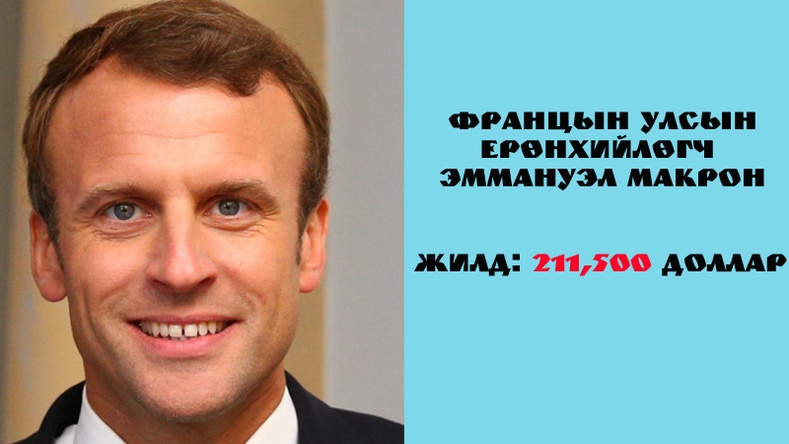 Эммануэл Макрон (Emmanuelle Macron)