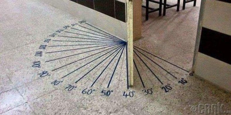 Математикийн ангийн хаалга