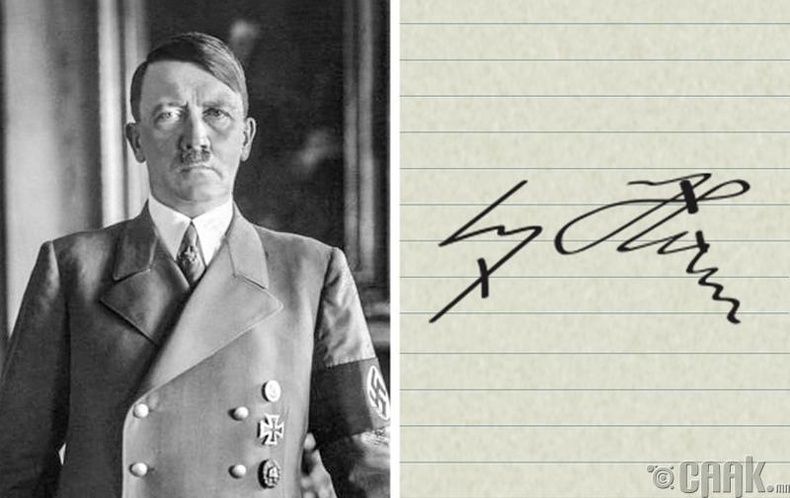 Адольф Гитлер (Adolf Hitler)