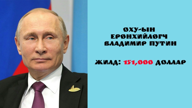 Владимир Путин (Vladimir Putin)