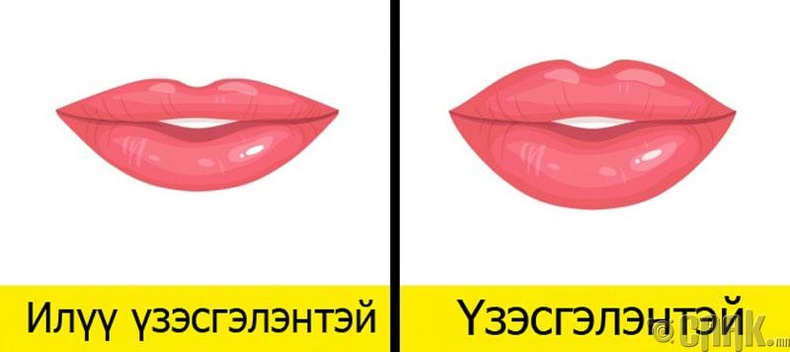 Уруул