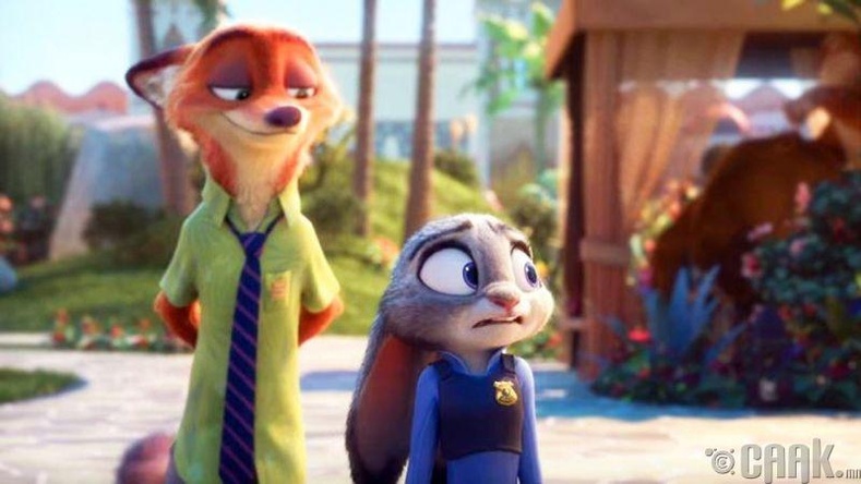 "Zootopia" - Үнэлгээ 98%