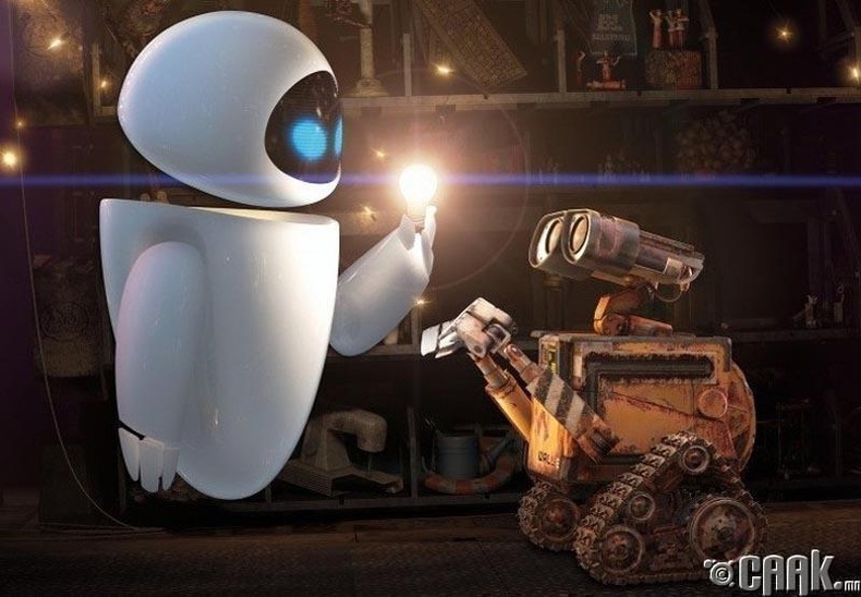 "Уолл-И" (WALL-E)