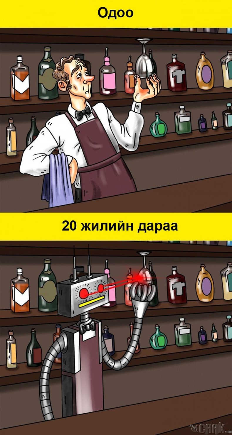 Урлаг соёл