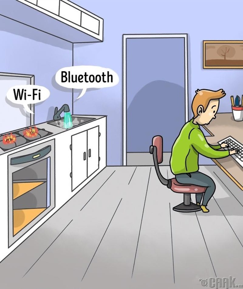 Wi-Fi, Bluethooth-ийг тогтмол асаалттай байлгаж болохгүй