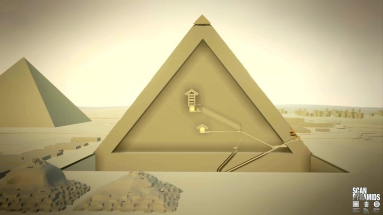 Пирамидын нууц өрөөнүүд