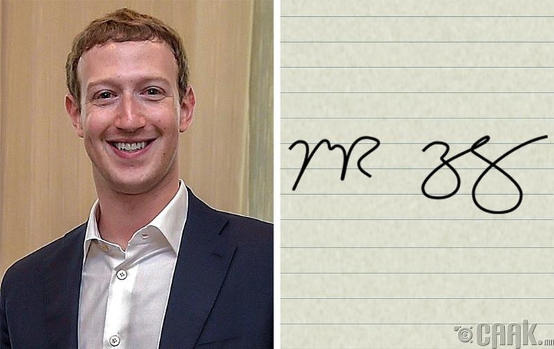 Марк Цукерберг (Mark Zuckerberg)