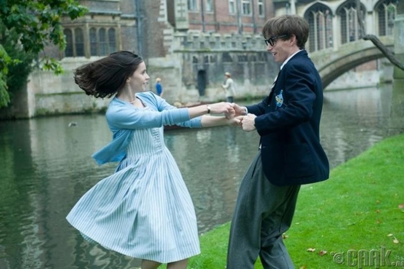 "The Theory of Everything"