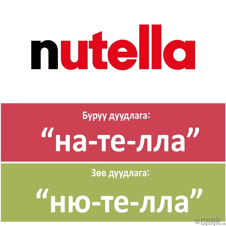 "Nutella"