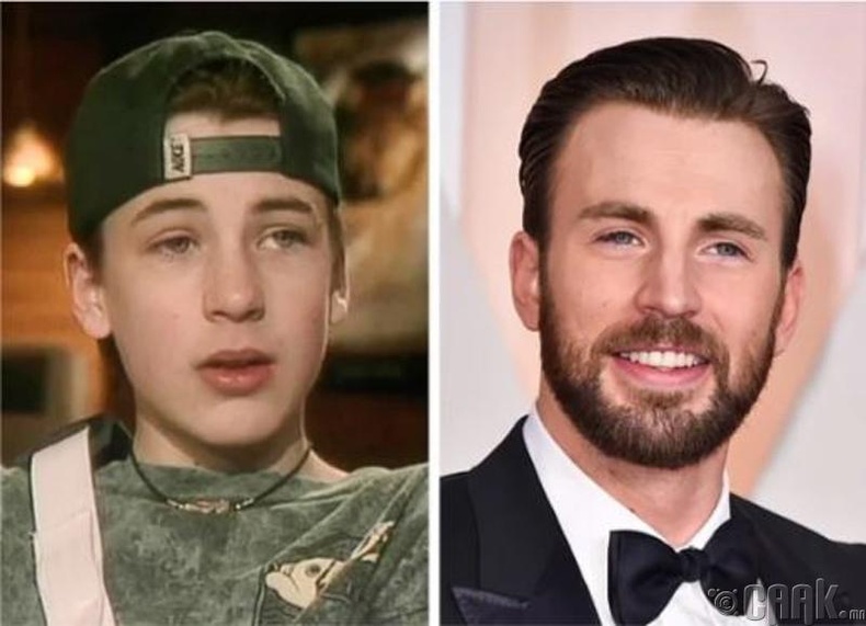 Крис Эванс (Chris Evans)