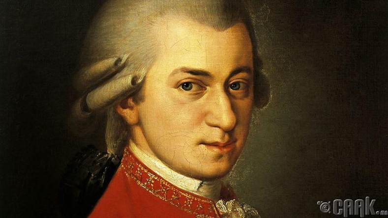 Вольфганг Амадей Моцарт (Wolfgang Amadeus Mozart)