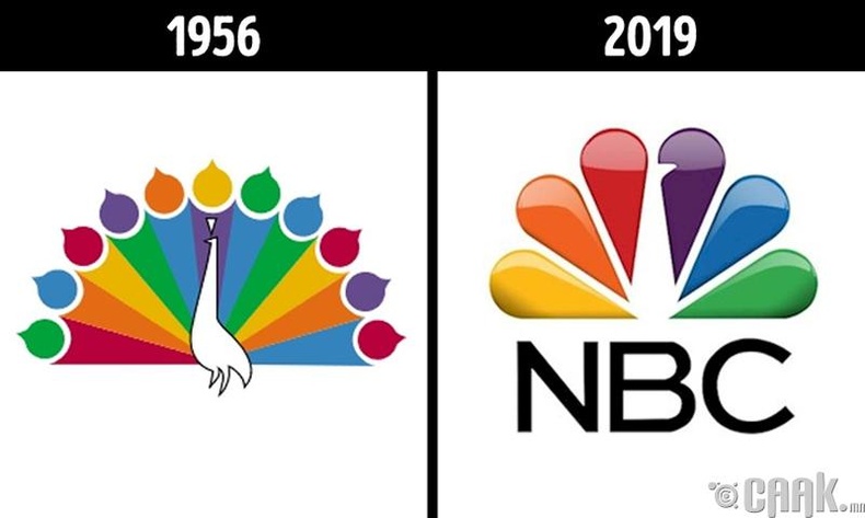 "NBC"