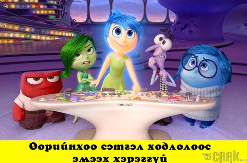 “Inside out” (2015)