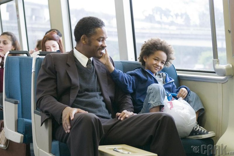 "Pursuit of Happyness"