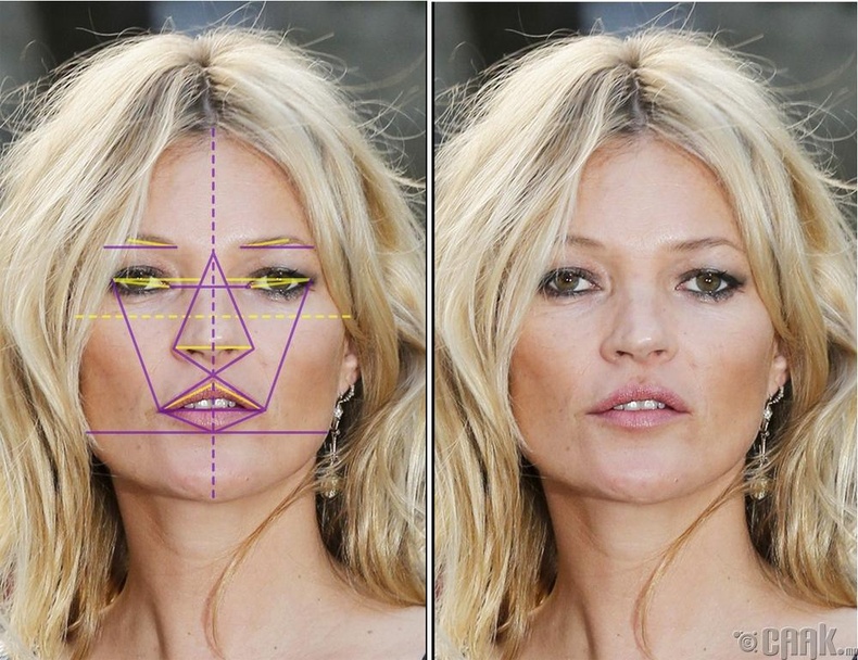 Кейт Мосс (Kate Moss), 91.06%