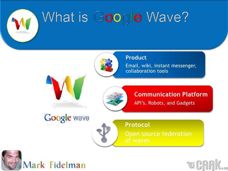 "Google Wave" сайт