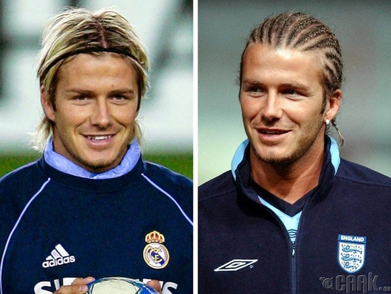 Дэвид Бекхэм (David Beckham)