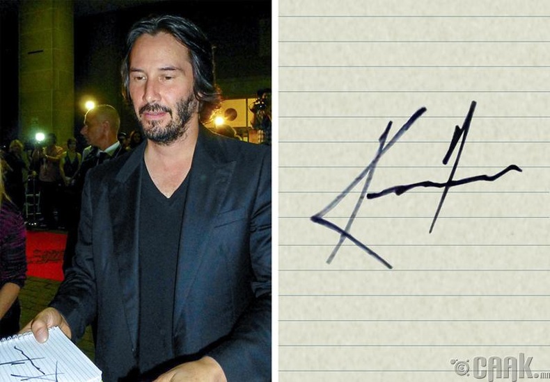 Киану Ривз (Keanu Reeves)