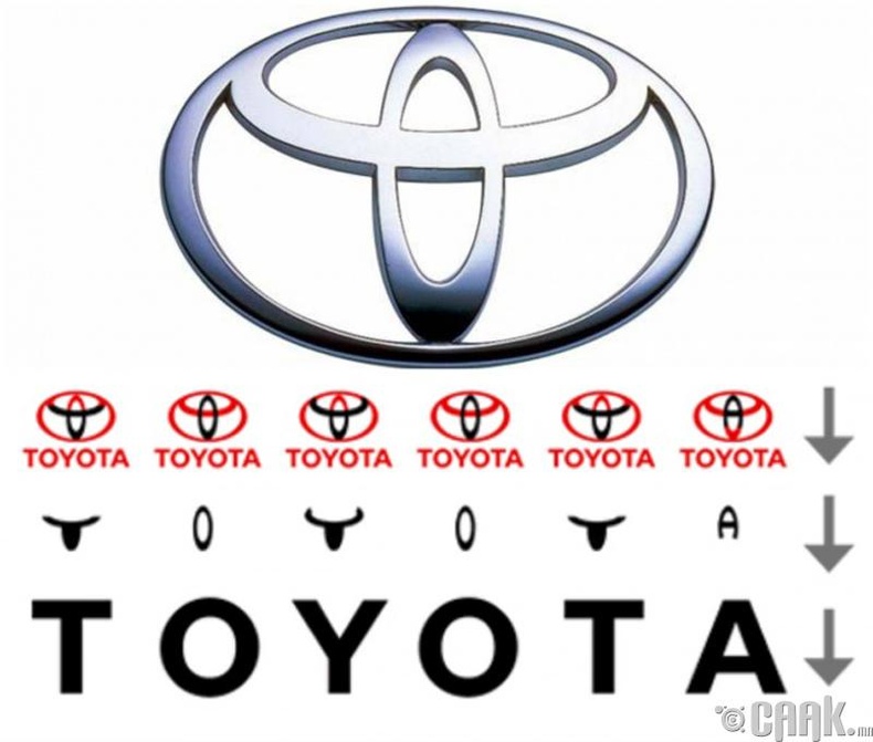 "Toyota"