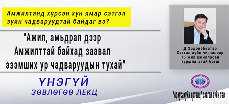 Амжилтанд хүрсэн хүмүүс ямар сэтгэл зүйн ур чадваруудыг эзэмшсэн байдаг вэ?