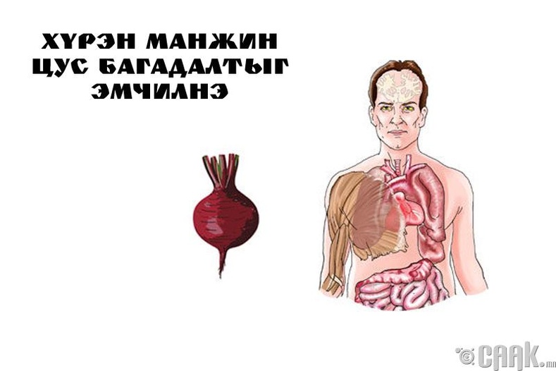 Цус багадалтанд хүрэн манжин сайн