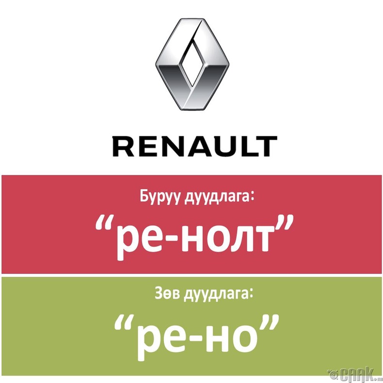"Renault"