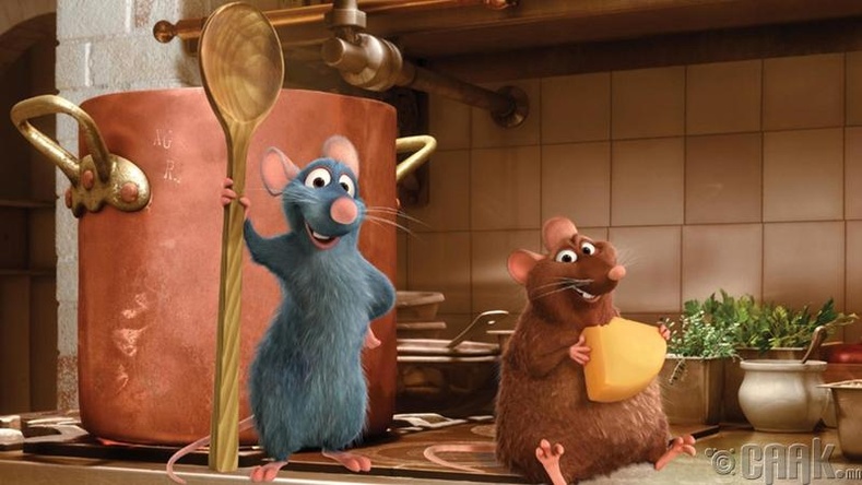 "Ratatouille" кино