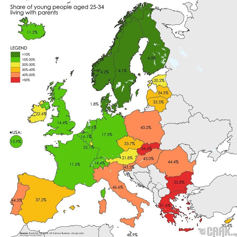 Европын улс орнуудын 25-34 насны ард иргэдийг эцэг эхтэйгээ унтдаг хувиар нь үзүүлвэл...