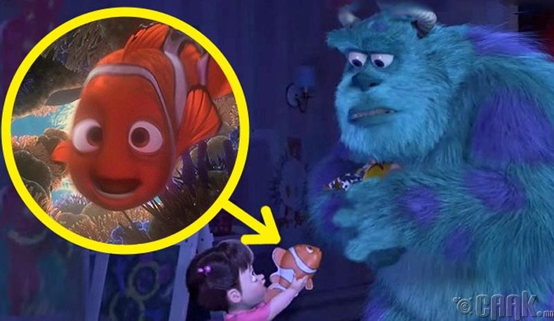 "Finding Nemo" болон "Monsters, Inc."