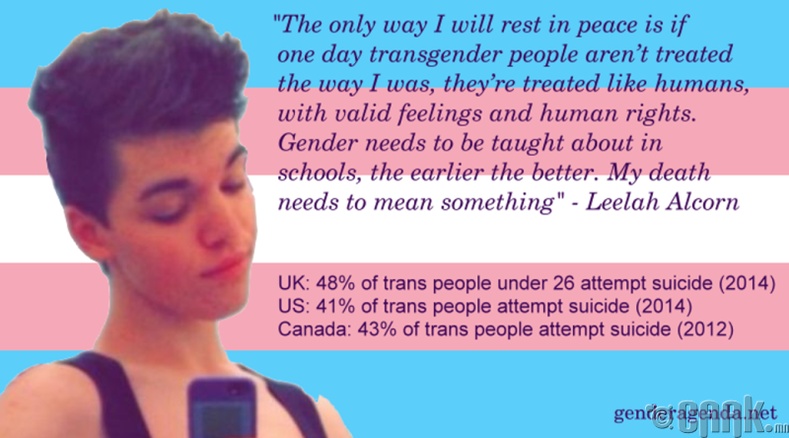 Трансжендер хүмүүс амиа хорлох нь их