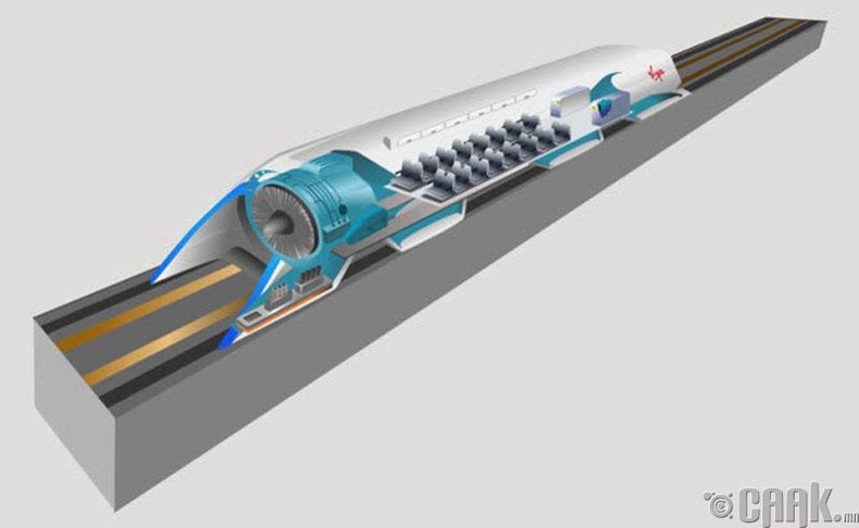 “Hyperloop”