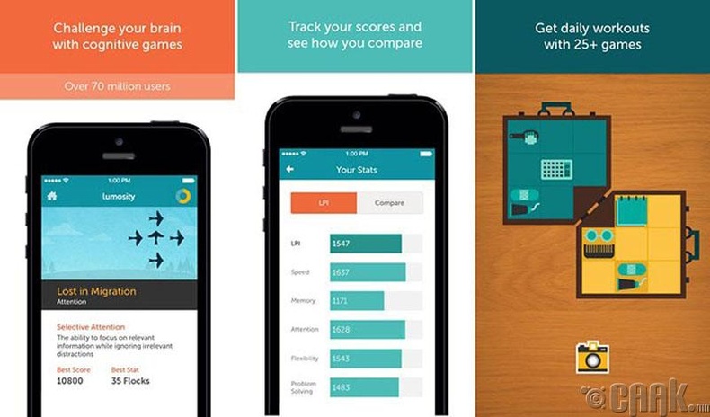 "Lumosity Brain Games" тоглоом