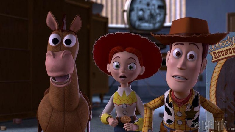 "Toy Story 2" -  Үнэлгээ 100%