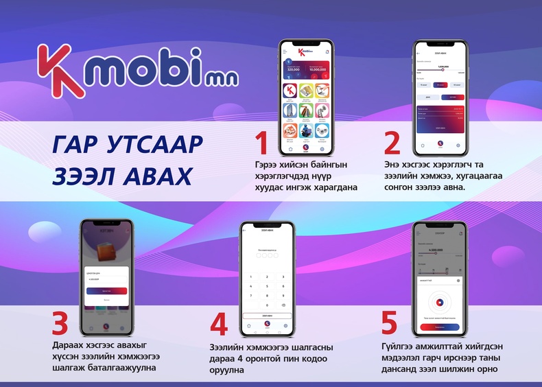 KMOBIMN аппликейшнээр зээл авах заавар: