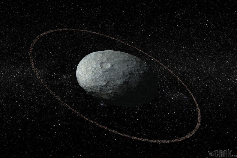 "Haumea" одой гаригийн тойрог бүслүүр