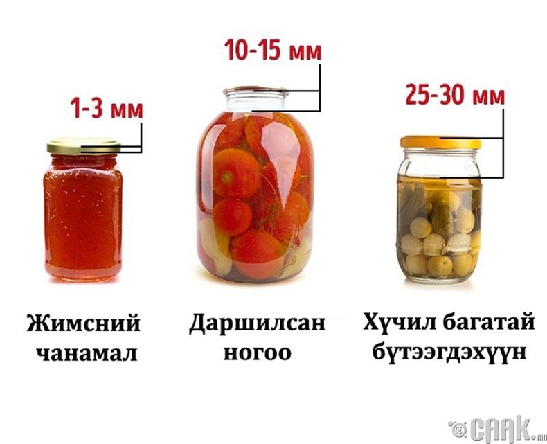 Шилтэй зүйлсийг буруу хадгалдаг