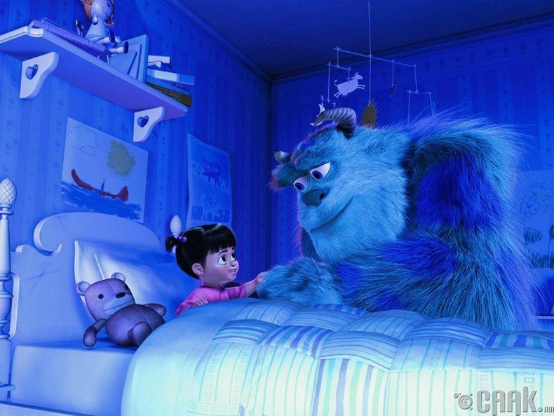 "Monsters, Inc." - Үнэлгээ 96%