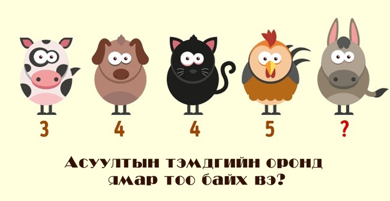 Та бага ангийн хүүхдээс ухаантай юу? /тест/