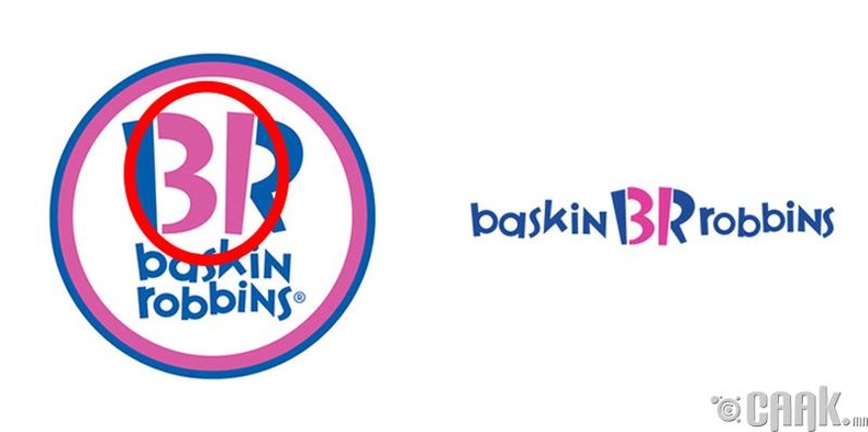 "Baskin Robbins"