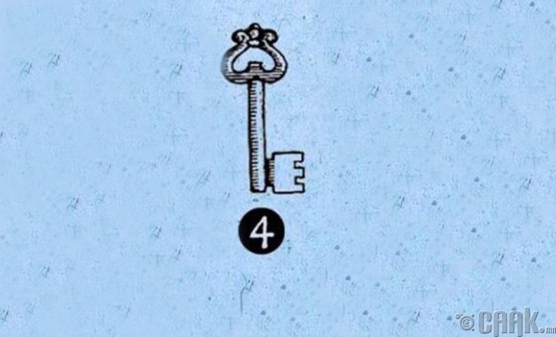 Түлхүүр