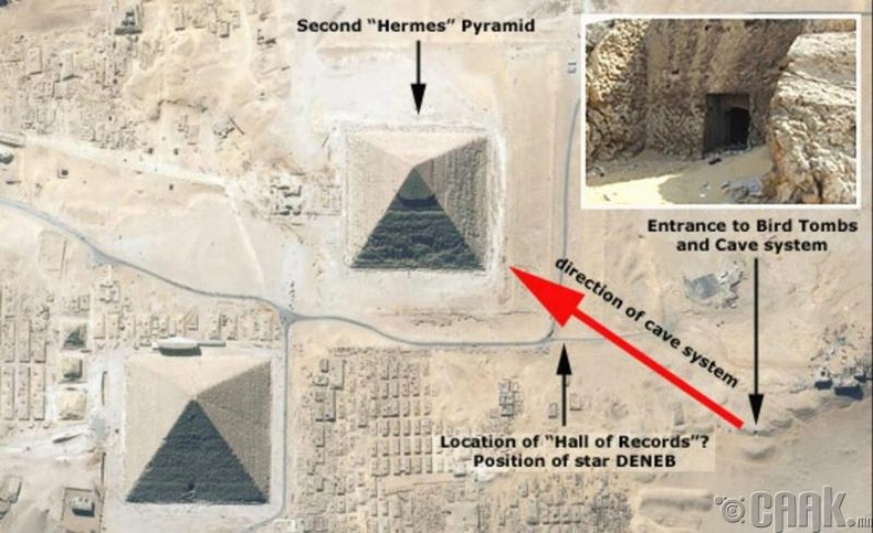 Пирамидын нууц хот